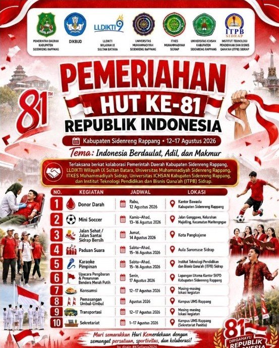 Jelang HUT RI ke-81,Warek I UMS Rappang Pimpin Koordinasi Empat PTS diSidrap Sukseskan Lomba LLDIKTI