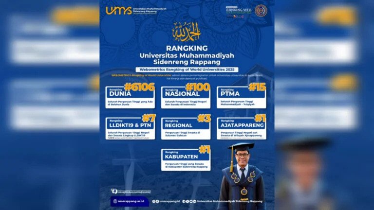 UMS Rappang Masuk 100 Besar Nasional dalam Peringkat Webometrics 2025