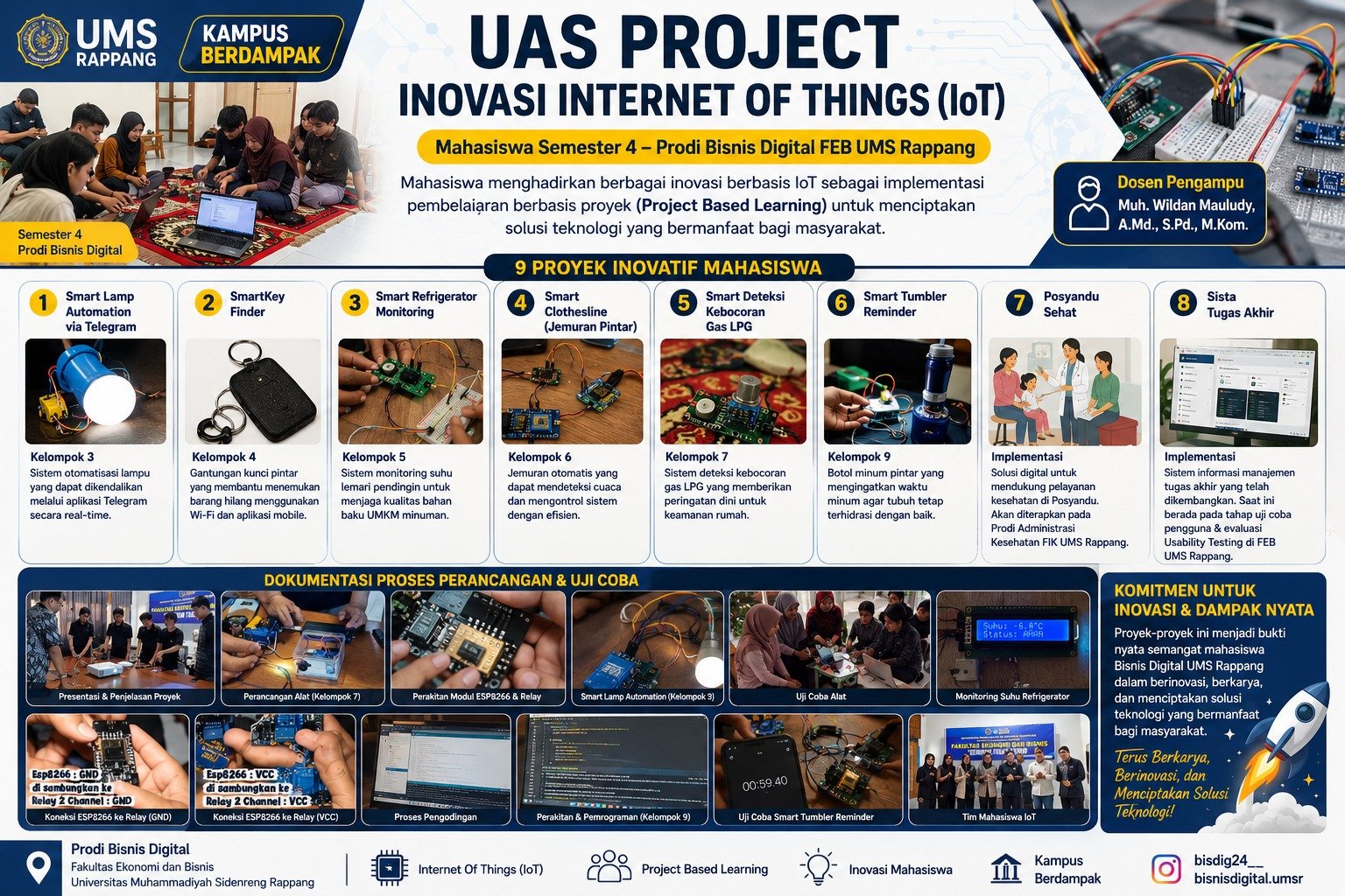 UAS Bukan Sekadar Presentasi, Mahasiswa Bisnis Digital UMS Rappang Lahirkan 6 Inovasi IoT Solutif