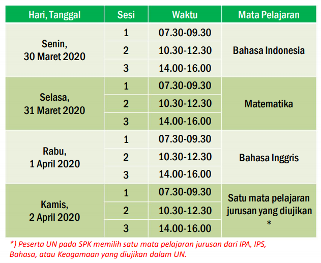 jadwal_unbk_sma.png